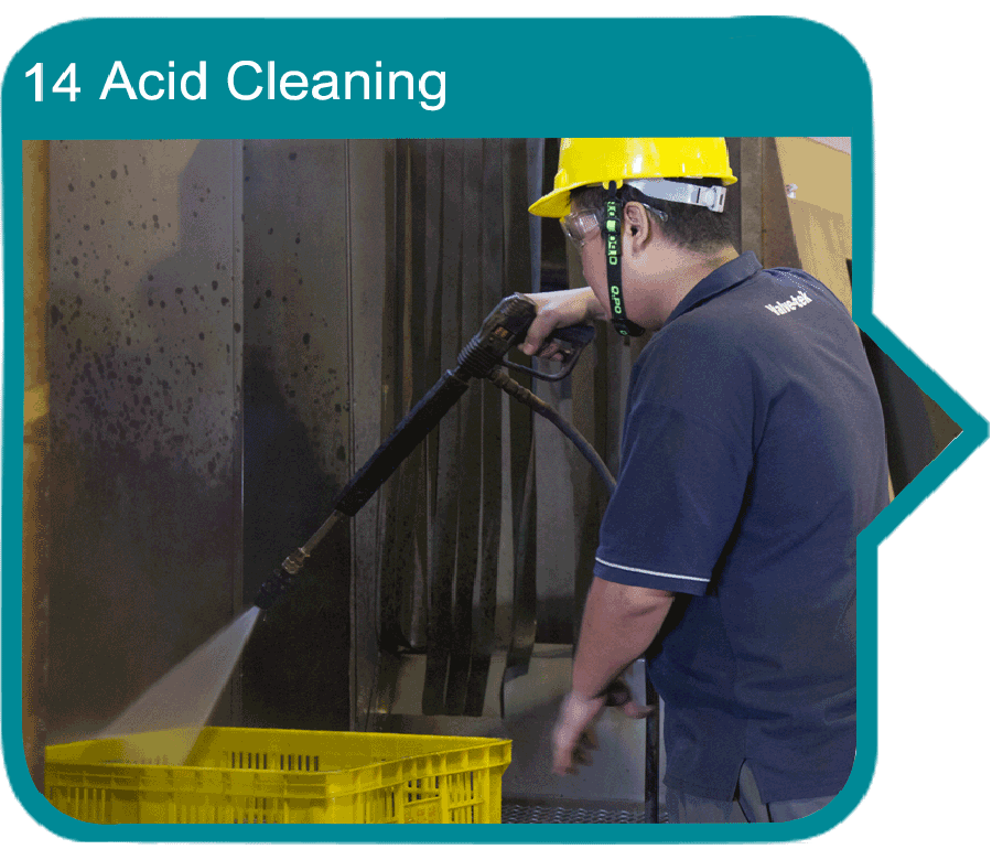 14 Acid Cleaning